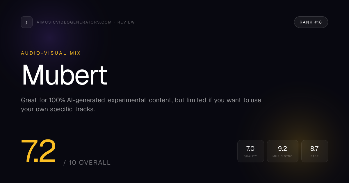 Mubert Review: Audio-Visual Mix | AI Music Video Generators